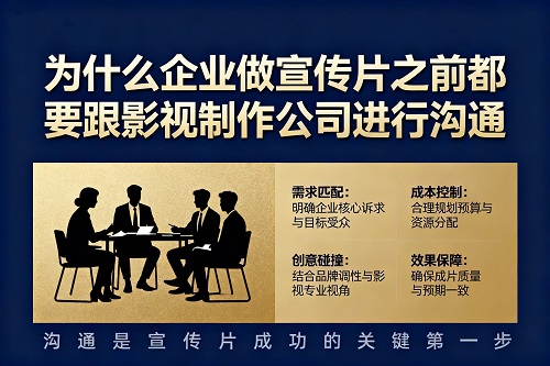 宣传片拍摄前期沟通的重要性